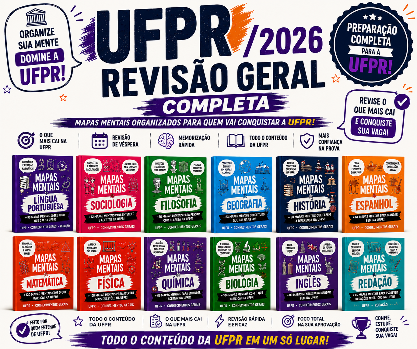 Pack de Mapas Mentais Vestibular UFPR — 12 matérias